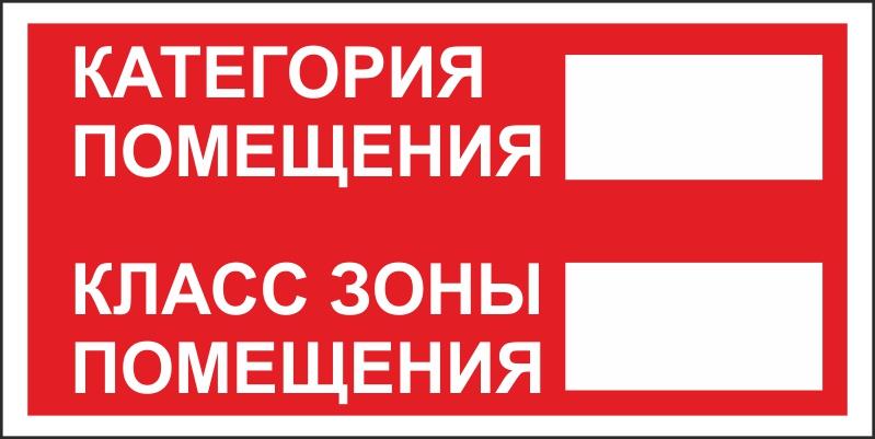 Курсовая работа по теме Определение категории здания по пожароопасности и взрывоопасноти